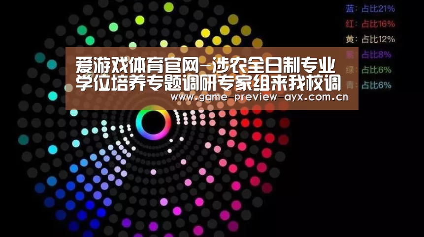 爱游戏体育